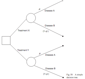 1857_decision tree.png